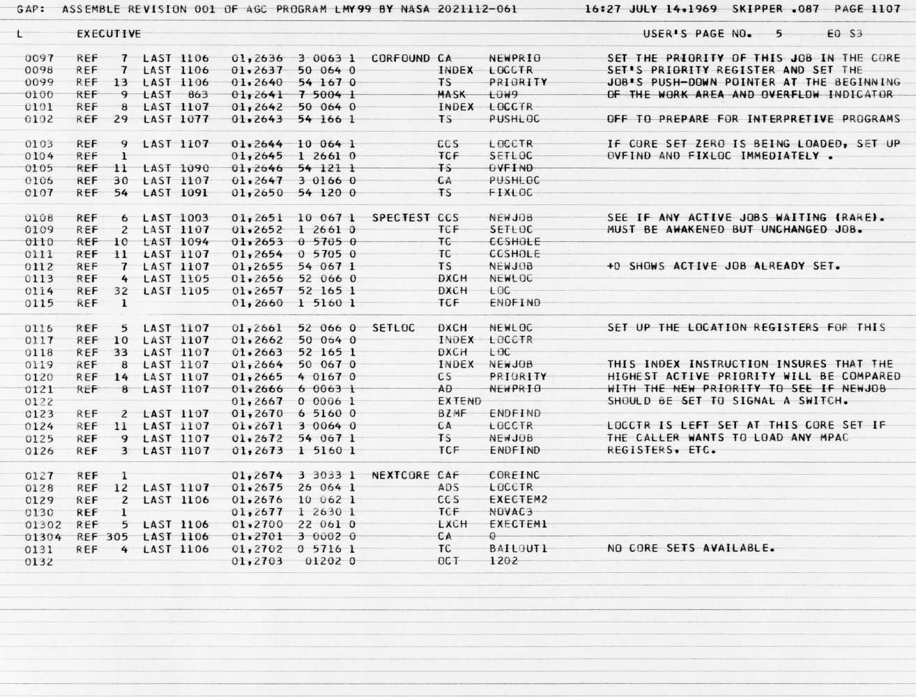 Scanned page 1107 of the Luminary099 assembly listing showing EXECUTIVE. At the bottom of the page, NO CORE SETS AVAILABLE and OCT 1202 — the alarm code that fired during the Apollo 11 lunar descent.